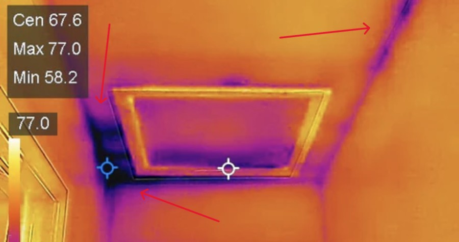 Annual Habitation Check Motorhomes & Caravans